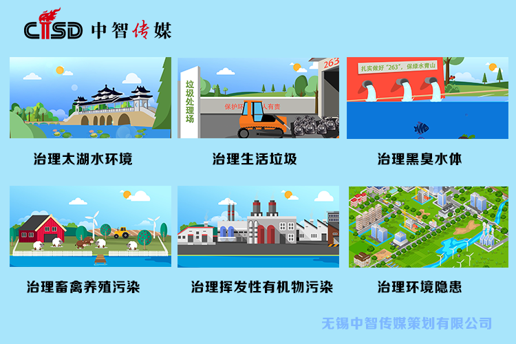 中智传媒